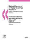 Image for National Accounts of OECD Countries 2008, Volume IV, General Government Accounts