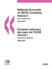 Image for National Accounts of OECD Countries 2009 : Volume I - Main Aggregates