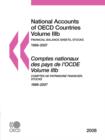 Image for National Accounts of OECD Countries 2008, Volume IIIb, Financial Balance Sheets