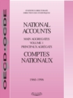 Image for National Accounts of O.e.c.d.member Countries. : v. 1,