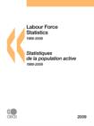 Image for Labour Force Statistics 2009