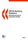 Image for OECD Banking Statistics