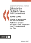 Image for Creditor Reporting System On Aid Activities Targeting the Objectives of The