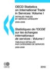 Image for OECD Statistics on International Trade in Services 2010