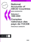 Image for National Accounts of Oecd Countries: Main Aggregates 1989/2000 2002 Edition