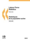 Image for Labour force statistics 1989-2009