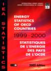 Image for Energy Statistics of O.E.C.D. Countries