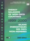 Image for Energy Balances of Non-OECD Countries