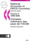 Image for National Accounts of O.E.C.D. Countries : v. 2 : Detailed Tables