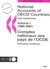 Image for National Accounts of O.E.C.D. Countries : v. 1 : Main Aggregates