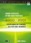 Image for Energy Statistics of Non-OECD Countries