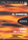 Image for Oil Information