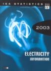 Image for Electricity Information