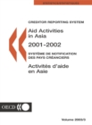 Image for Creditor Reporting System On Aid Activities: Aid Activities in the Water Sector 1997/20002 Volume 2003 Issue 3-syst?me De Notification Des Pays Cr?anciers Sur Les Activit?s D&#39;aide: Activit?s D&#39;aide Da.