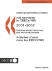 Image for Creditor Reporting System On Aid Activities: Aid Activities in the Water Sector 1997/20002 Volume 2003 Issue 6-syst?me De Notification Des Pays Cr?anciers Sur Les Activit?s D&#39;aide: Activit?s D&#39;aide Da.