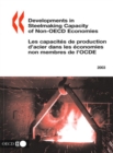 Image for Developments in Steelmaking Capacity of Non-oecd Economies