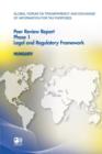 Image for Global Forum on Transparency and Exchange of Information for Tax Purposes Peer Reviews