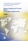 Image for Forum Mondial Sur La Transparence Et L&#39;Echange De Renseignements A Des Fins : Suisse 2011: Phase 1: Cadre Legal