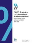Image for OECD Statistics on International Trade in Services, Volume 2011 Issue 1 : Detailed Tables by Service Category