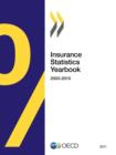 Image for Insurance statistics yearbook 2011