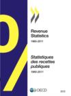 Image for Revenue statistics