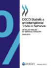 Image for OECD statistics on international trade in services : Vol. 2012/1: Detailed tables by service category 2006-2010