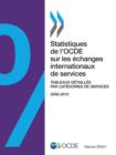 Image for Statistiques de l&#39;OCDE sur les ?changes internationaux de services, Volume 2012 Num?ro 1