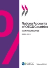 Image for National accounts of OECD countries.: (Main aggregates.)