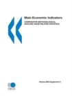 Image for Main Economic Indicators: Comparative Methodological Analysis: Earnings, Labour Costs and Labour Price Indicators (Supplement 4)