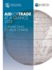 Image for Aid for trade at a glance 2013 : connecting to value chains