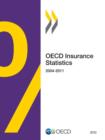 Image for OECD insurance statistics 2012
