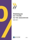 Image for Statistiques De L&#39;Ocde Sur Les Assurances 2012