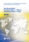 Image for Ireland 2013: combined: phase 1 + phase 2, incorporating phase 2 ratings