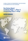 Image for United Kingdom 2013: combined: phase 1 + phase 2, incorporating phase 2 ratings