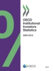 Image for Oecd Institutional Investors Statistics 2013