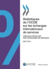Image for Statistiques De L&#39;Ocde Sur Les Echanges Internationaux De Services, Volume : Tableaux Detailles Par Categories De Services