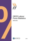Image for OECD labour force statistics 2003-2012