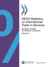 Image for OECD statistics on international trade in services.: (Detailed tables by service category 2008-2012) : Vol. 2014/1,