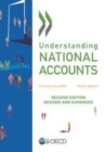 Image for Understanding National Accounts