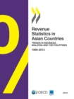 Image for L&#39;Enseignement Dans Les Pays De L&#39;Ocde 1987-1988 : Trends In Indonesia, Malaysia And The Philippines