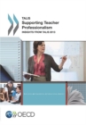 Image for Supporting teacher professionalism