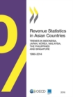Image for Revenue statistics in Asian countries