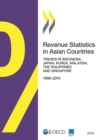 Image for Revenue statistics in Asian countries: trends in Indonesia, Japan, Korea, Malaysia, The Philippines and Singapore 1990-2014