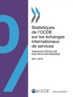 Image for Statistiques De L&#39;Ocde Sur Les Changes Internationaux De Services, Volume