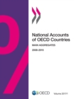 Image for National Accounts of OECD Countries, Issue 1: Main Aggregates