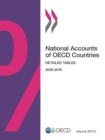 Image for National accounts of OECD countries: detailed tables. : Issue 2.