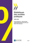 Image for Statistiques des recettes publiques