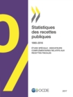 Image for Statistiques des recettes publiques 2017
