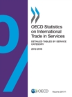 Image for OECD statistics on international trade in services. Vol. 2017/1: Detailed tables by service category 2011-2015.