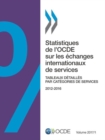 Image for Statistiques de l&#39;Ocde Sur Les ?changes Internationaux de Services, Volume 2017 Num?ro 1 Tableaux D?taill?s Par Cat?gories de Services